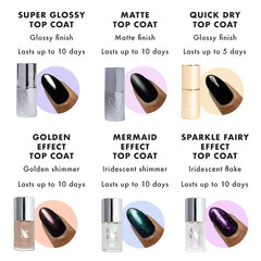 The Complete Top Coat Set